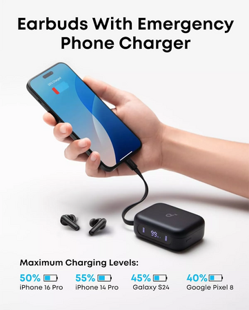 Bluetooth sluchátka Anker soundcore P41i černá