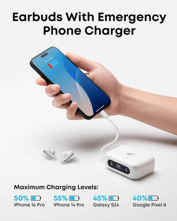 Bluetooth sluchátka Anker soundcore P41i bílá