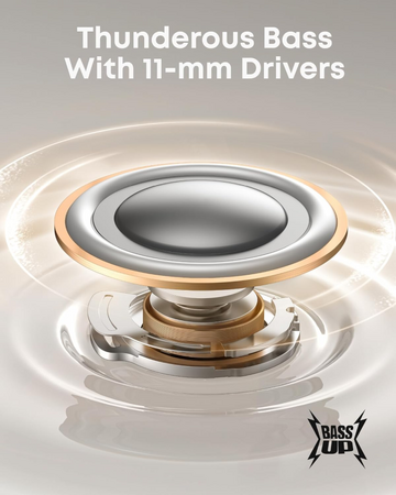 Bluetooth sluchátka Anker soundcore P41i bílá