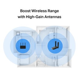 USB klient TP-Link Mercusys MA32H Wireless USB adapter AC1300, 2,4/5 GHz, poškozený obal