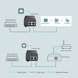 POE TP-Link POE160S PoE+ napájení 48 V, 30W, IEEE802.3af/at, poškozený obal