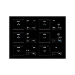 Nabíjecí stanice Anker 100W 2xUSB-C, 1xUSB, 1xkonektor pro Prime powerbanku černá