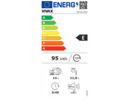 energetický štítek