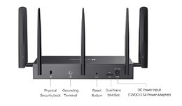 Router TP-Link DR3650v-4G VPN WiFi 6, 1x GWAN + 4x GLAN, 1x DSL, 2x FXS, USB,  Omáda SDN