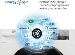 Beko BM3WFSU37213WB pračka předem plněná