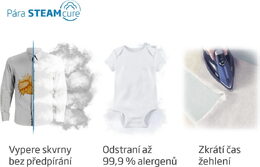 Beko BM3WFSU37213WB pračka předem plněná