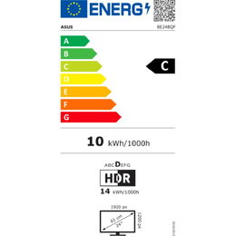 Energetický štítek