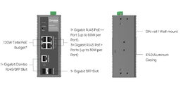 Switch TP-Link IES206GPP průmyslový, 2x SFP combo, 8x GLan s Poe+, 180W, DIN, Omáda SDN