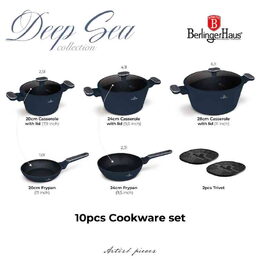 BERLINGERHAUS Sada nádobí s titanovým povrchem 10 ks Deep Sea Collection BH-8381