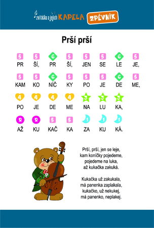 Elektronická hrací podložka pianko Zvířátka a jejich kapela 80x37cm na baterie v krabici 38x18x5cm