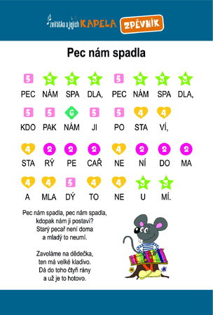 Elektronická hrací podložka pianko Zvířátka a jejich kapela 80x37cm na baterie v krabici 38x18x5cm