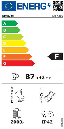 Energetický štítek