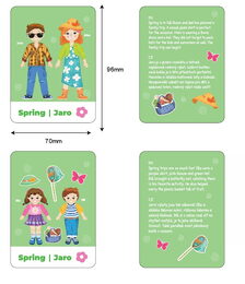 2Kids Toys Magnetické oblékání Rodina