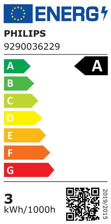 Energetický štítek