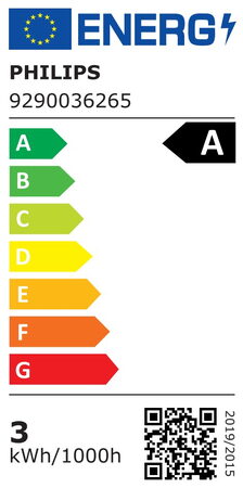 Energetický štítek