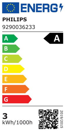 Energetický štítek