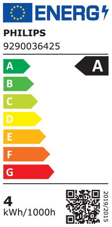 Energetický štítek