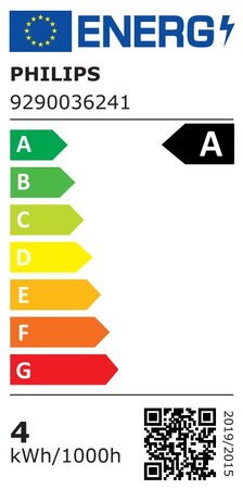 Energetický štítek