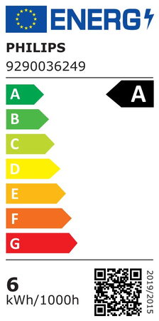 Energetický štítek