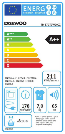 Energetický štítek