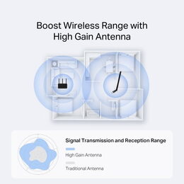 USB klient TP-Link Mercusys MA14H Wireless USB adapter, 2,4GHz