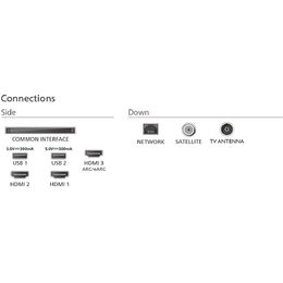 50PUS8100 GoogleTV PHILIPS