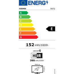 Energetický štítek