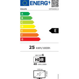 Energetický štítek