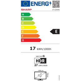 Energetický štítek