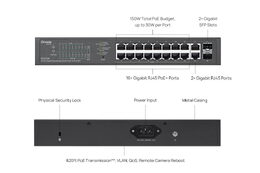 Switch TP-Link ES220GP 16x GLan s PoE+, 2x GLan, 2x SFP, 150W, Omáda SDN