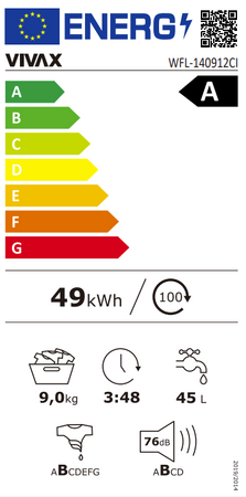 Energetický štítek