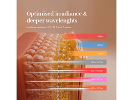 Silk'n LED profesionální obličejová maska