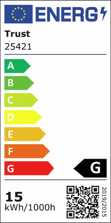 Energetický štítek