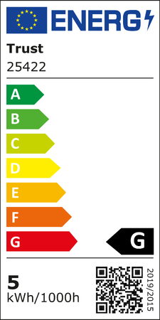 Energetický štítek