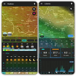 SWS 16600 WiFi SH METEOSTANICE SENCOR