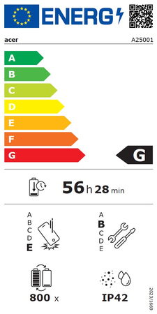 Energetický štítek