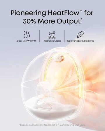 Odsávačka mateřského mléka Anker eufy E20 bílá