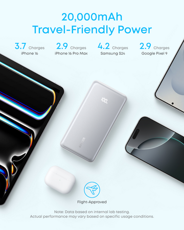 Powerbanka Anker Zolo 20000mAh, 22,5W s kabelem USB-C bílá