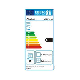 Energetický štítek