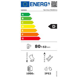 Energetický štítek