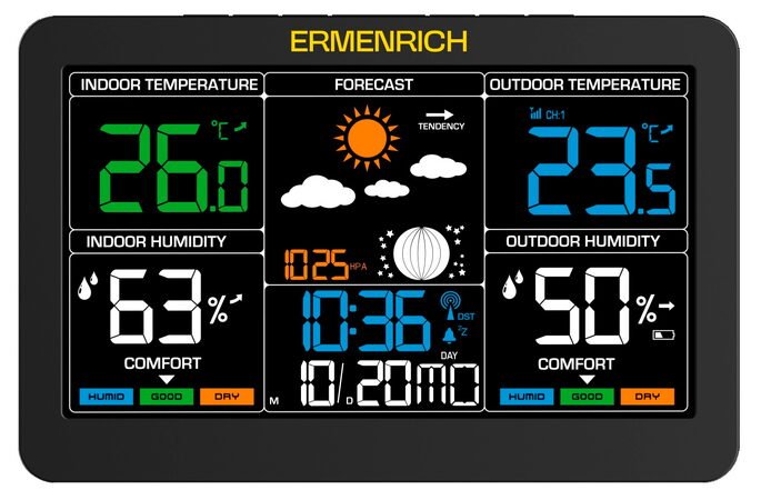Meteostanice Ermenrich Report WR60
