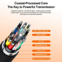Kabel PremiumCord USB4™ Version2.0 Thunderbolt 3 a 4 80Gbps 16K@60Hz, 0,8m, bavlněný oplet
