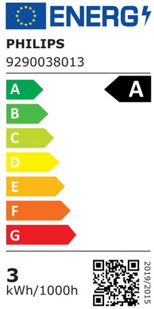 Energetický štítek
