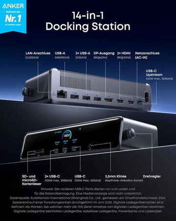 Dokovací stanice 14v1 Anker Nano 140W 3xUSB-C, 4xUSB, 2xHDMI, 1xDP, 1xRJ45, SD/microSD slot šedá