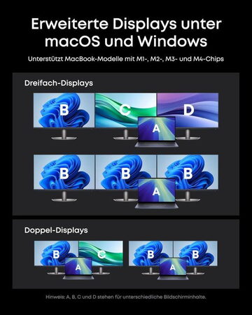 Dokovací stanice 14v1 Anker Nano 140W 3xUSB-C, 4xUSB, 2xHDMI, 1xDP, 1xRJ45, SD/microSD slot šedá