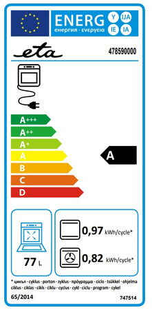 Energetický štítek
