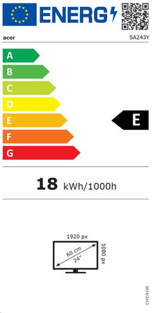 Energetický štítek