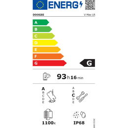 Energetický štítek