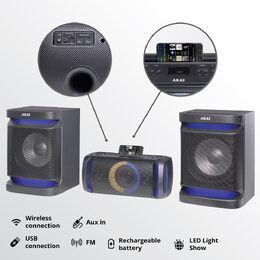 MX5 Reprosystém AKAI