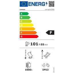 Energetický štítek